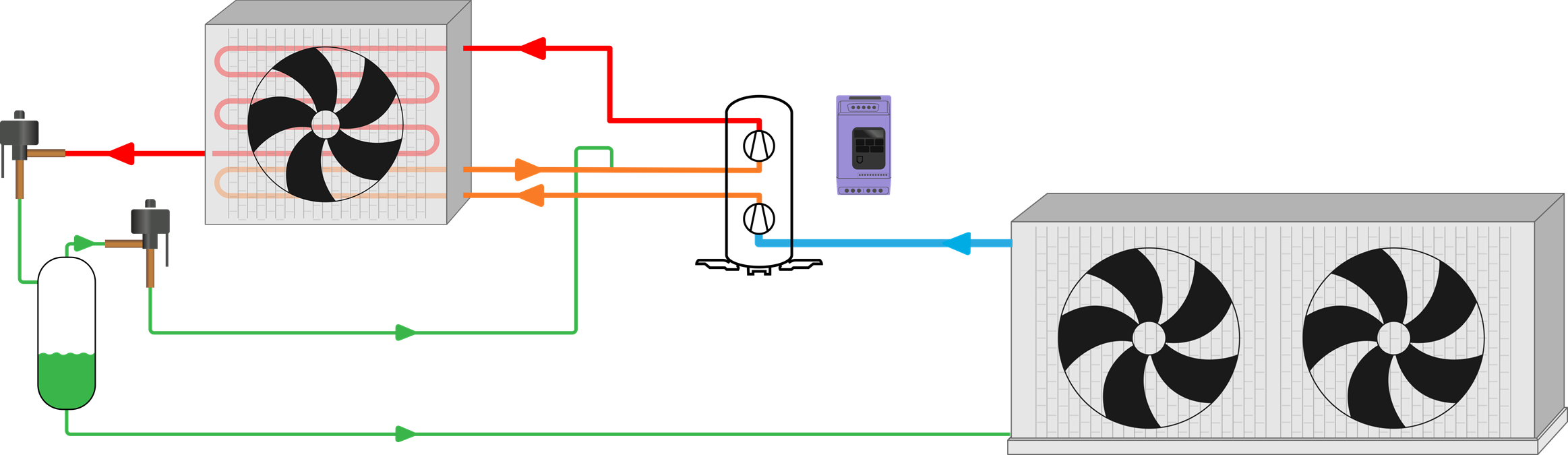 Condensing Unit Control graph