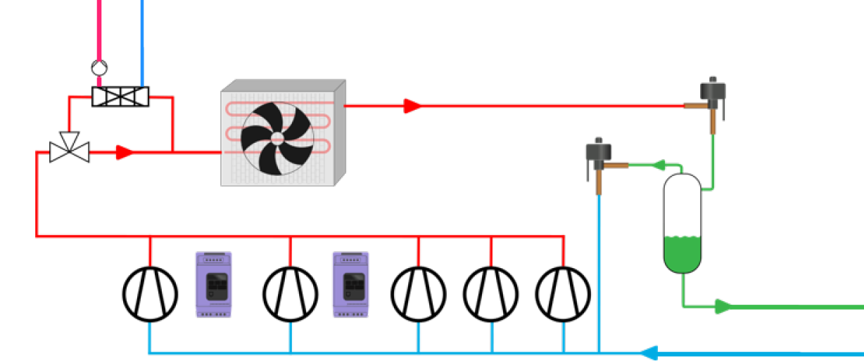 Pack & Booster Systems Controller graph